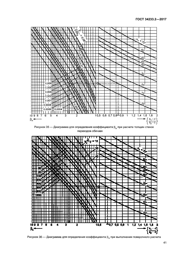 ГОСТ 34233.2-2017