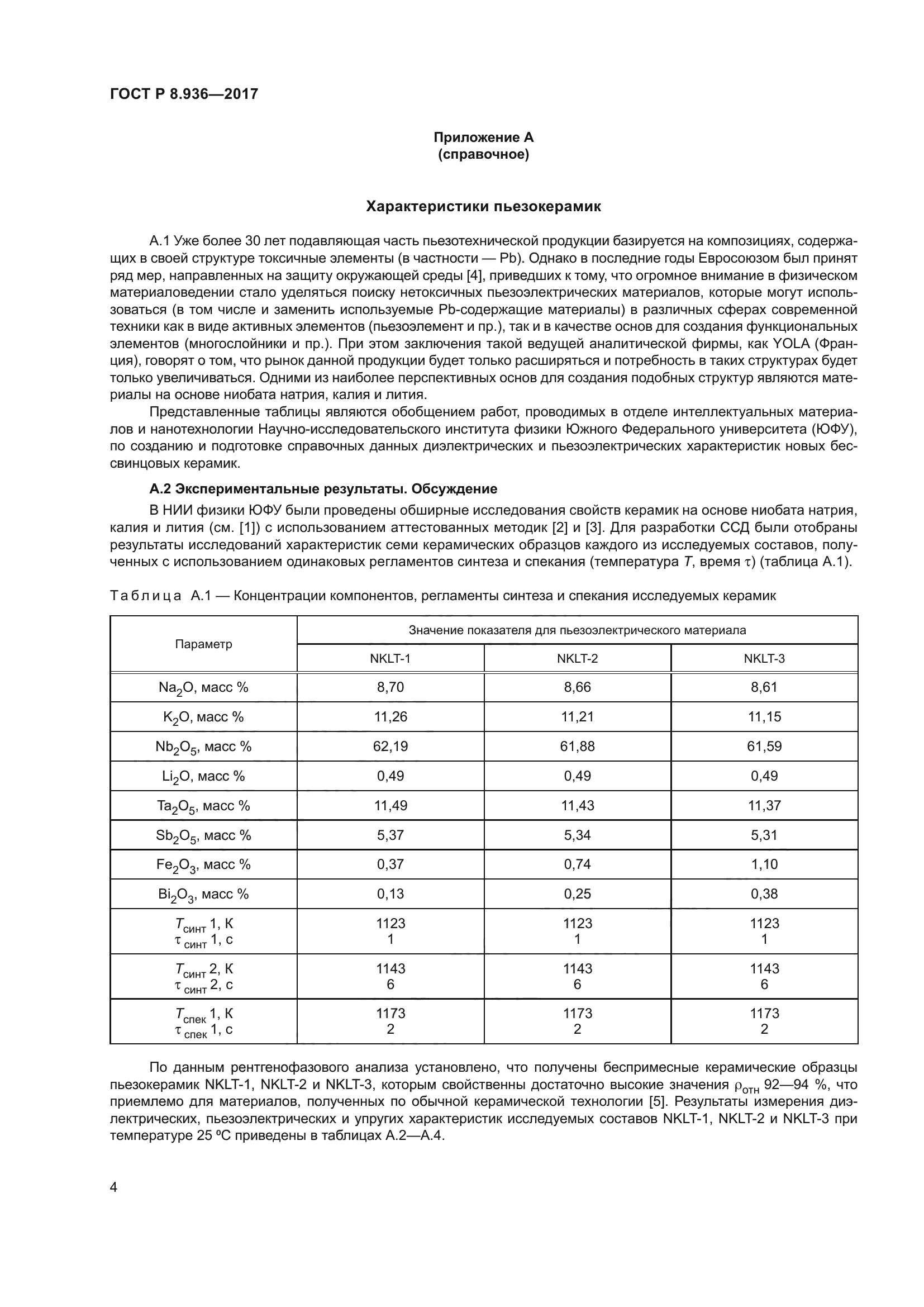 ГОСТ Р 8.936-2017