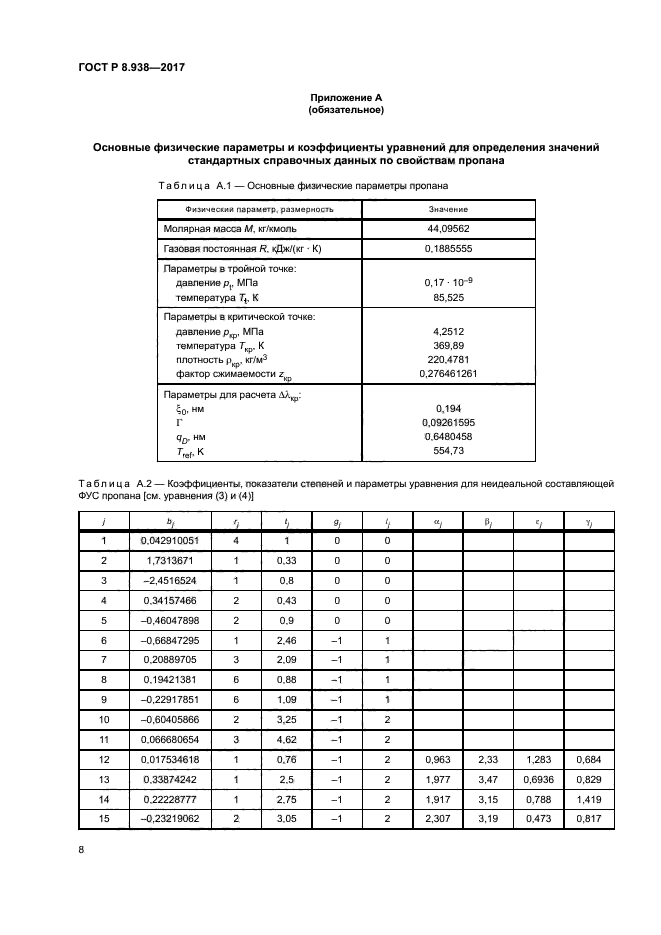 ГОСТ Р 8.938-2017