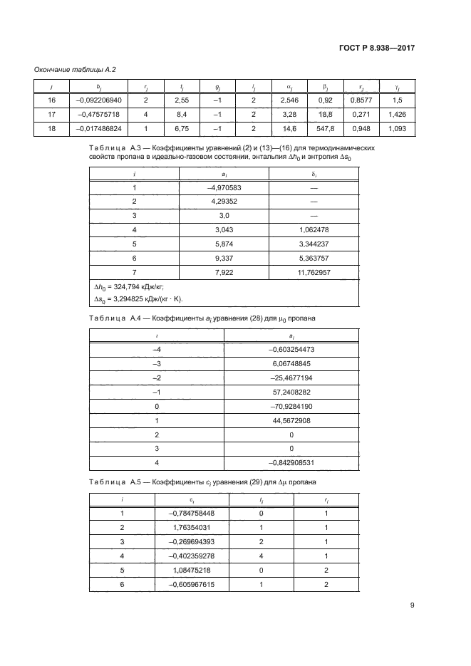 ГОСТ Р 8.938-2017