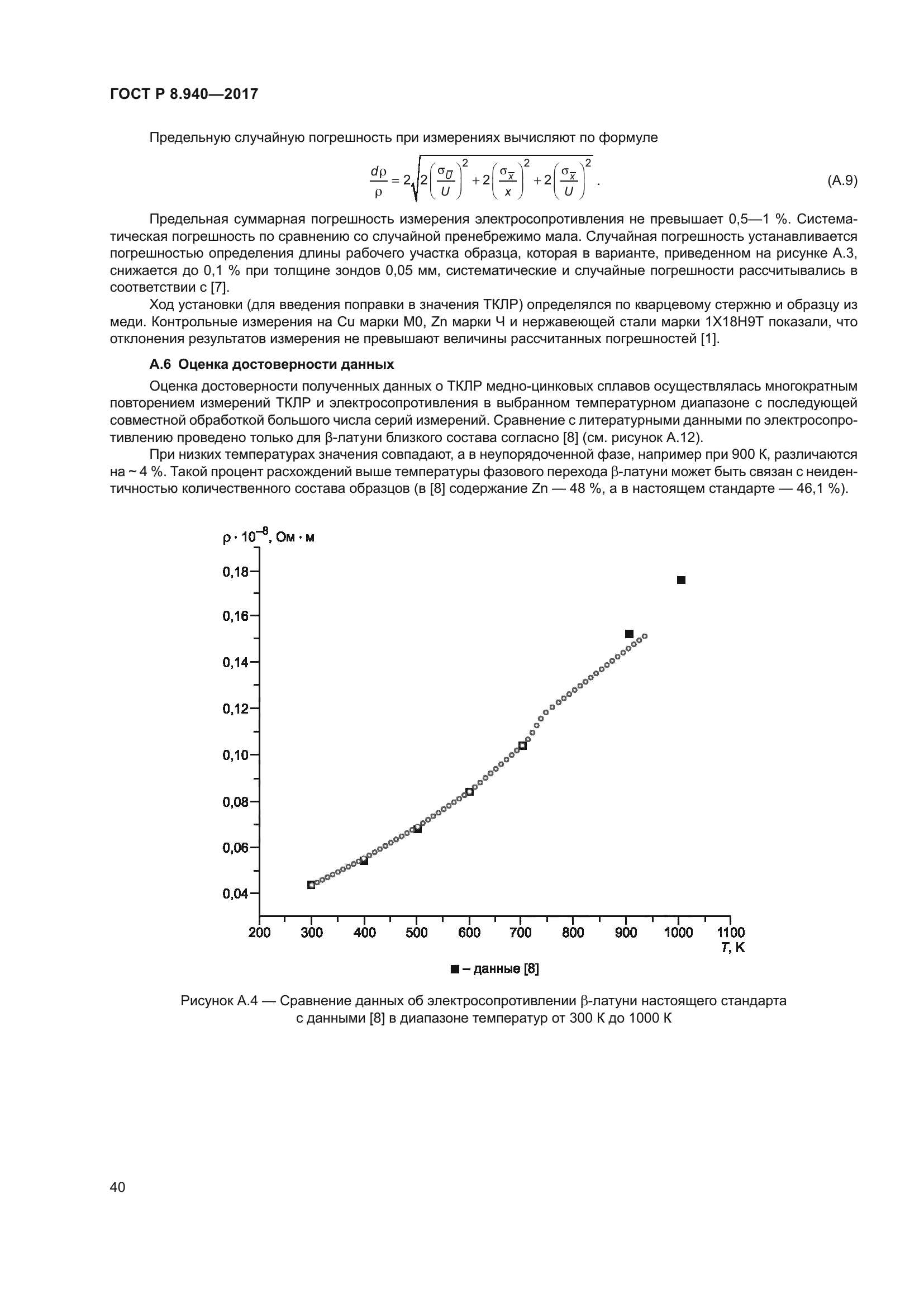 ГОСТ Р 8.940-2017