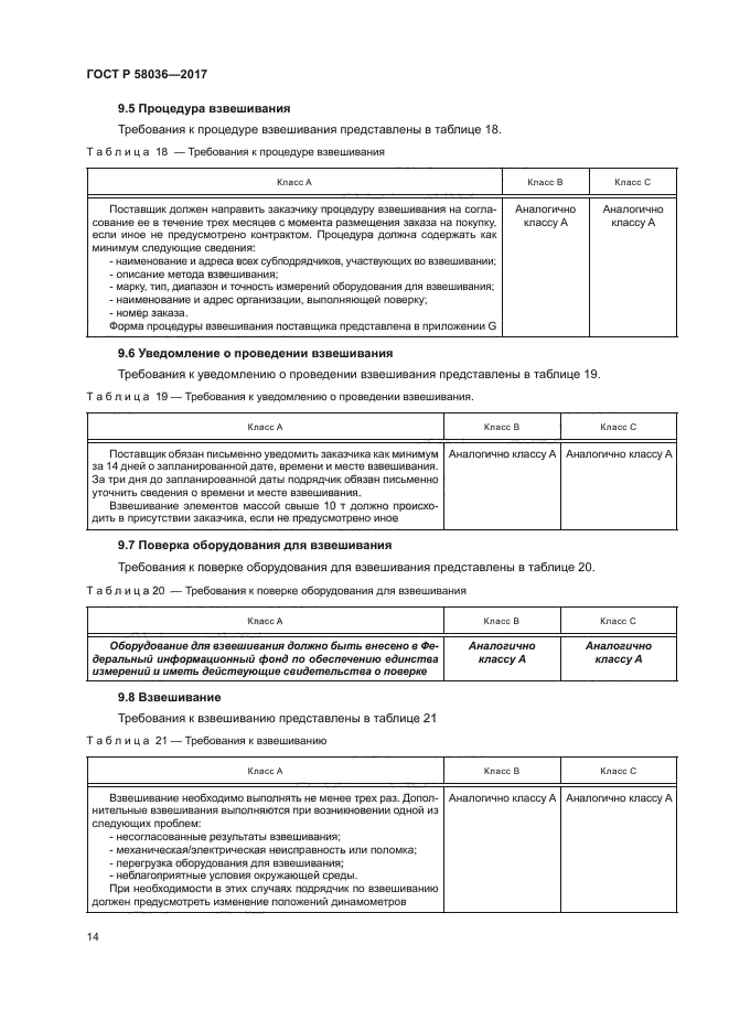 ГОСТ Р 58036-2017