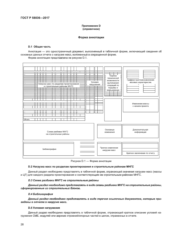 ГОСТ Р 58036-2017