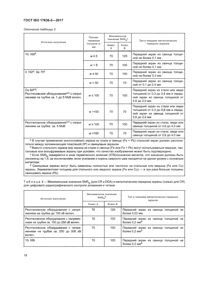 ГОСТ ISO 17636-2-2017