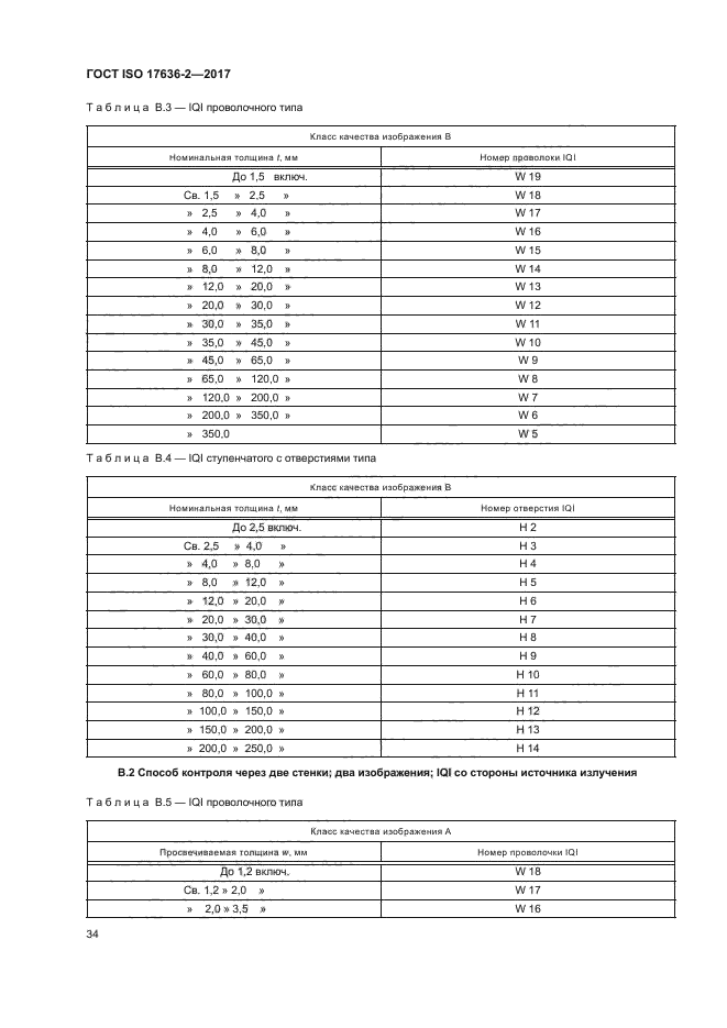 ГОСТ ISO 17636-2-2017