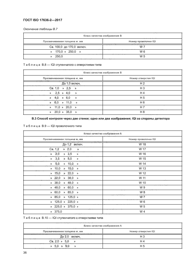 ГОСТ ISO 17636-2-2017