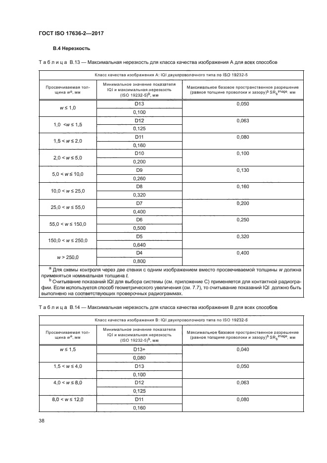 ГОСТ ISO 17636-2-2017