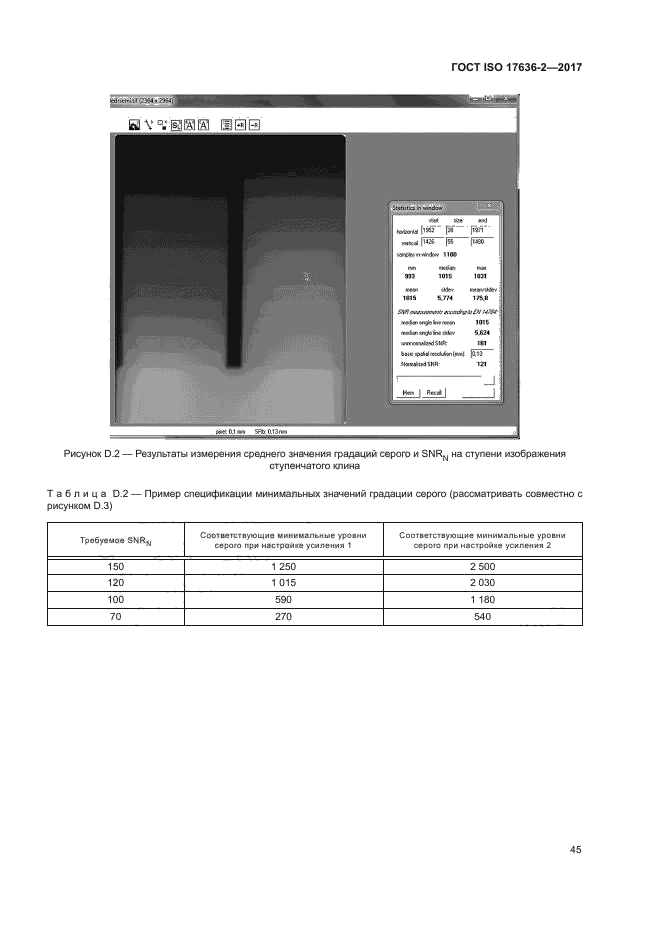 ГОСТ ISO 17636-2-2017