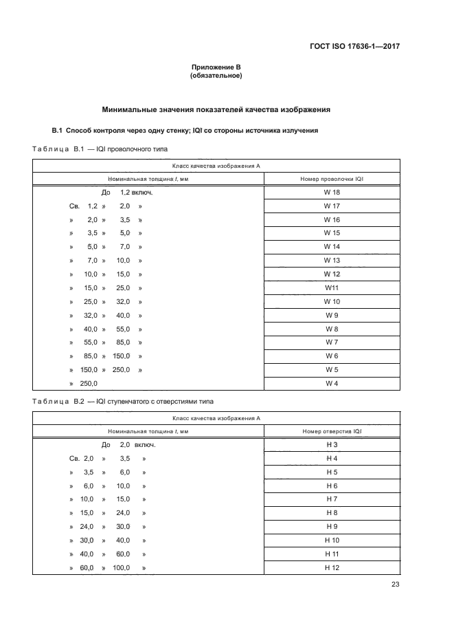 ГОСТ ISO 17636-1-2017