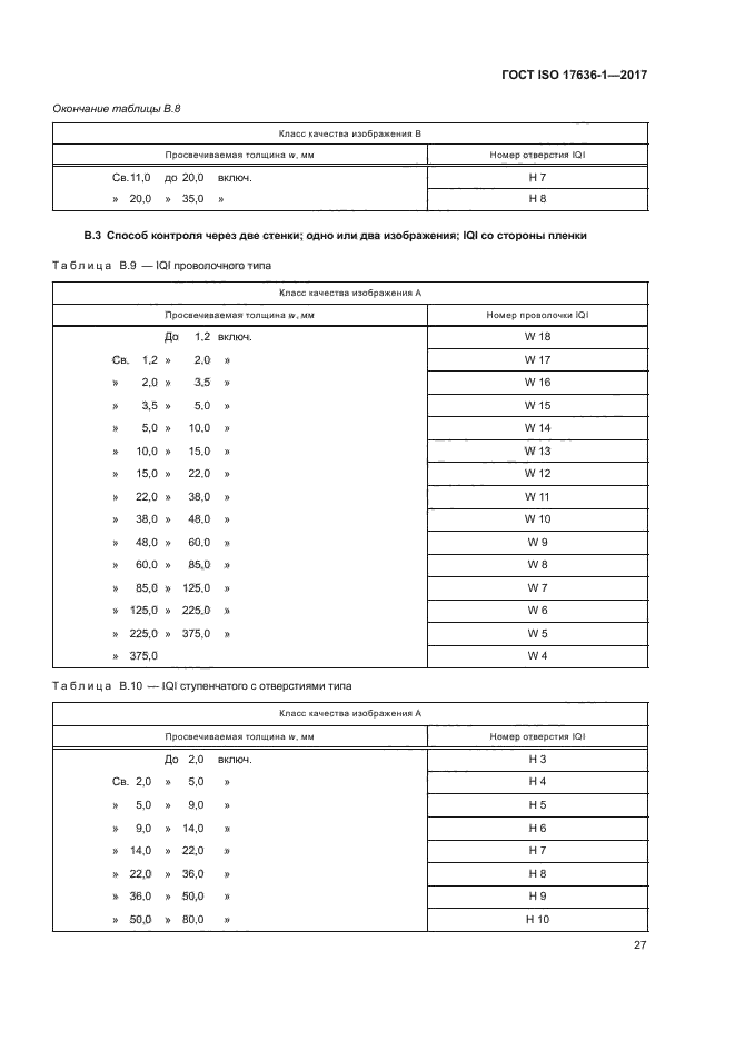 ГОСТ ISO 17636-1-2017