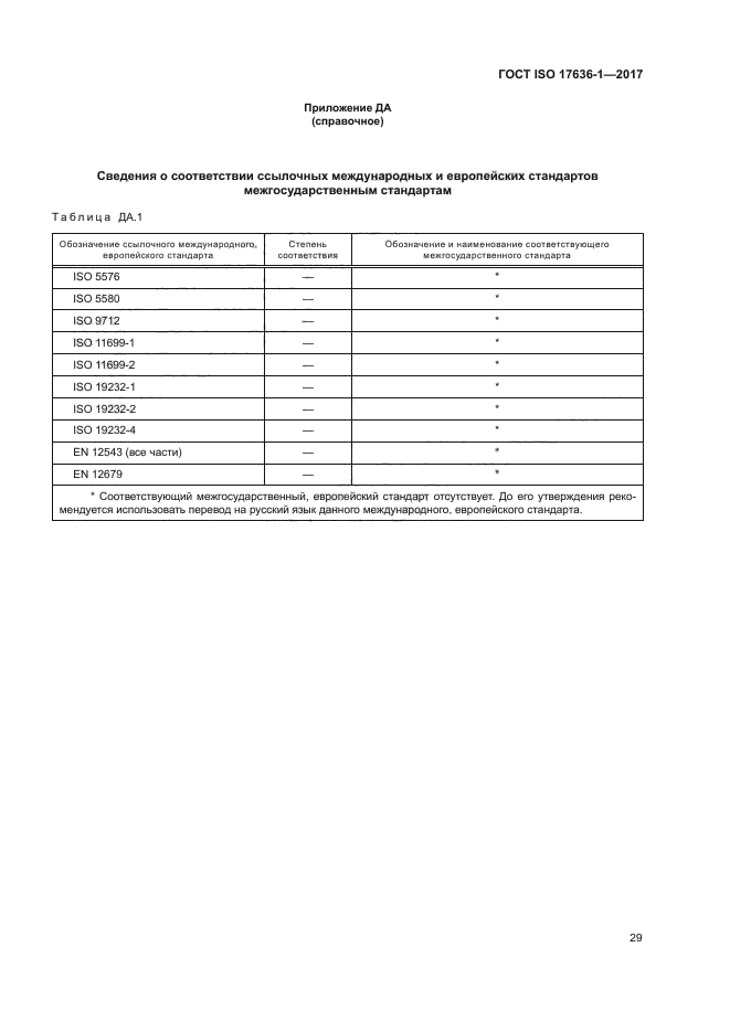 ГОСТ ISO 17636-1-2017