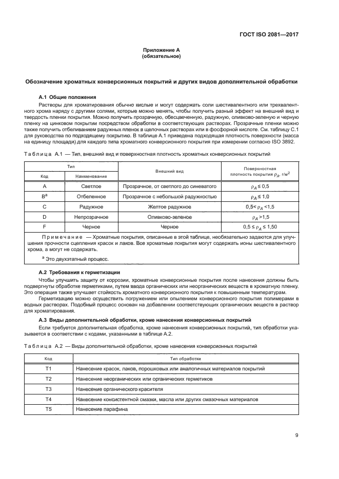 ГОСТ ISO 2081-2017