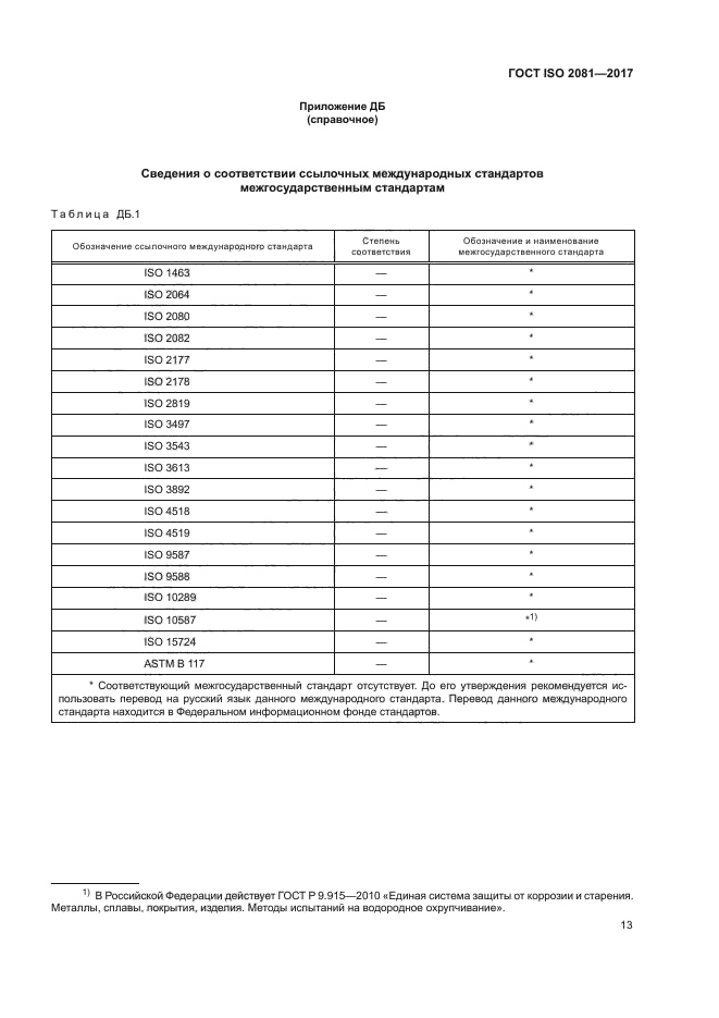 ГОСТ ISO 2081-2017