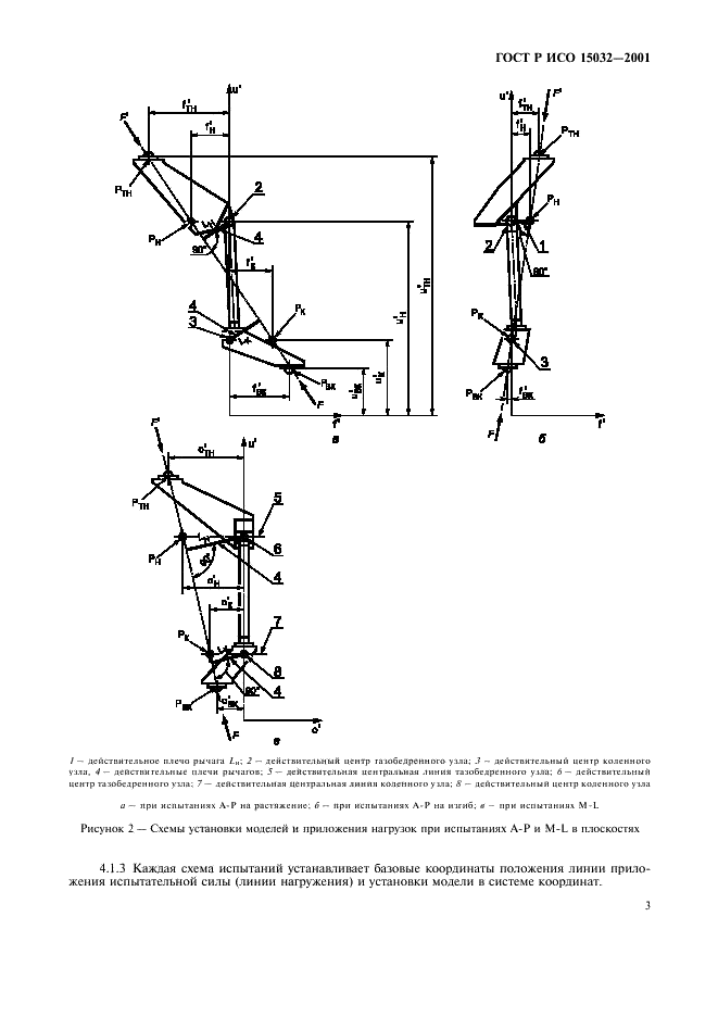 ГОСТ Р ИСО 15032-2001