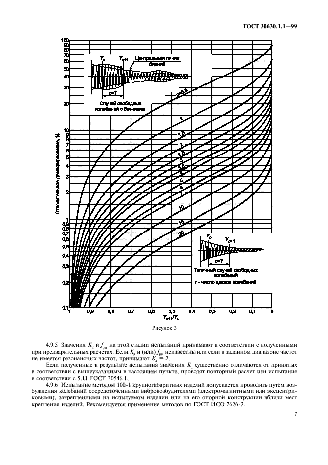 ГОСТ 30630.1.1-99