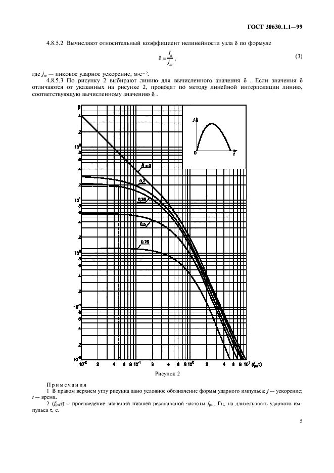 ГОСТ 30630.1.1-99