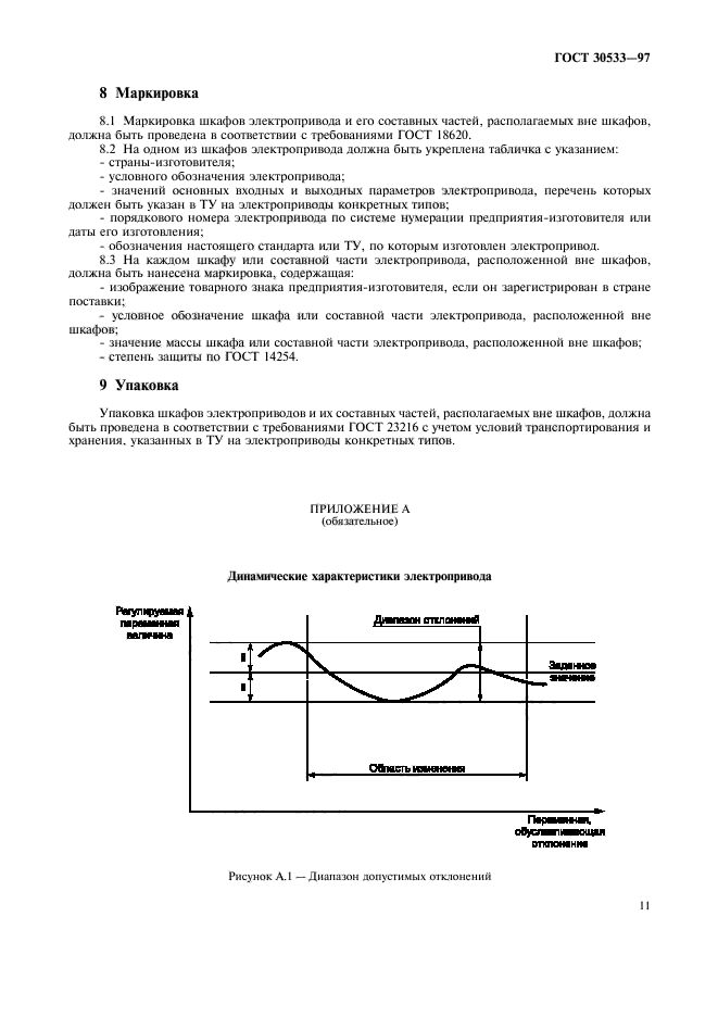 ГОСТ 30533-97