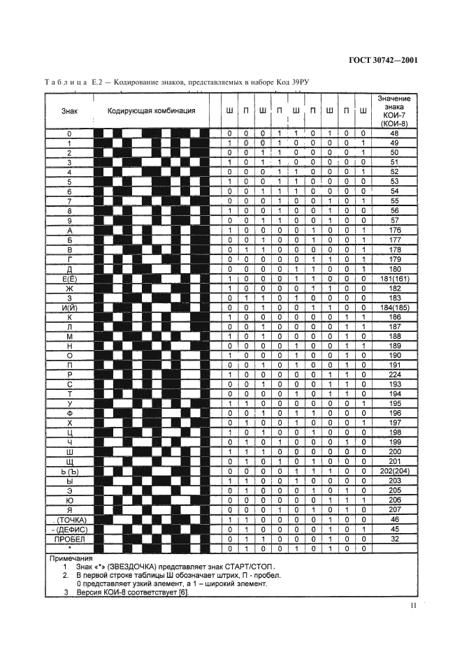 ГОСТ 30742-2001