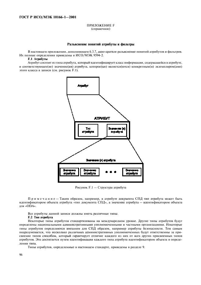 ГОСТ Р ИСО/МЭК 10166-1-2001