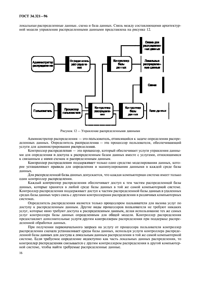 ГОСТ 34.321-96