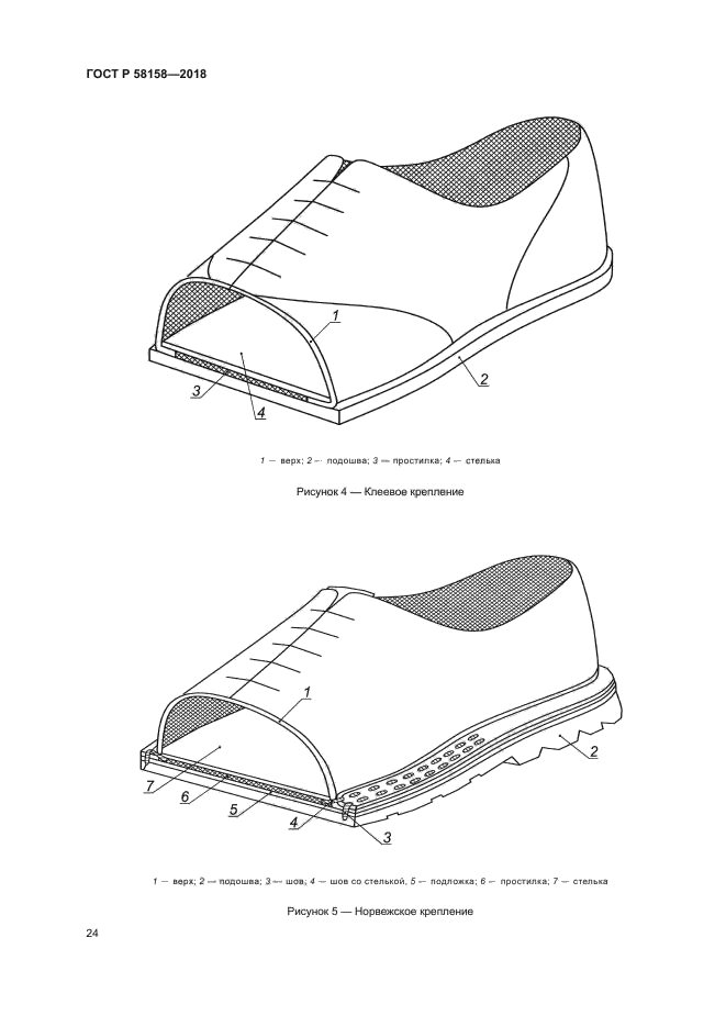 ГОСТ Р 58158-2018