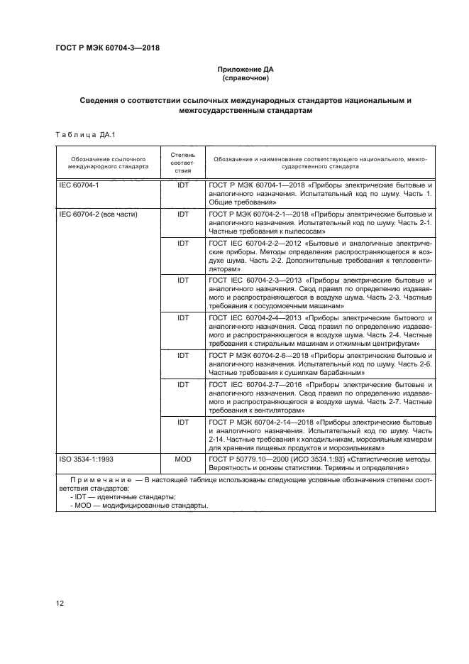 ГОСТ Р МЭК 60704-3-2018