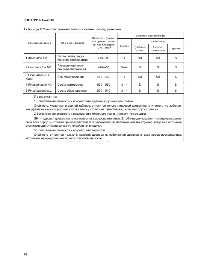 ГОСТ 3916.1-2018