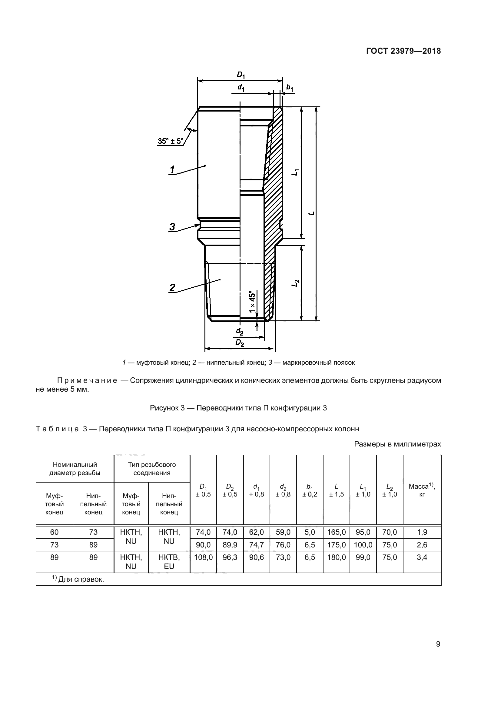 ГОСТ 23979-2018