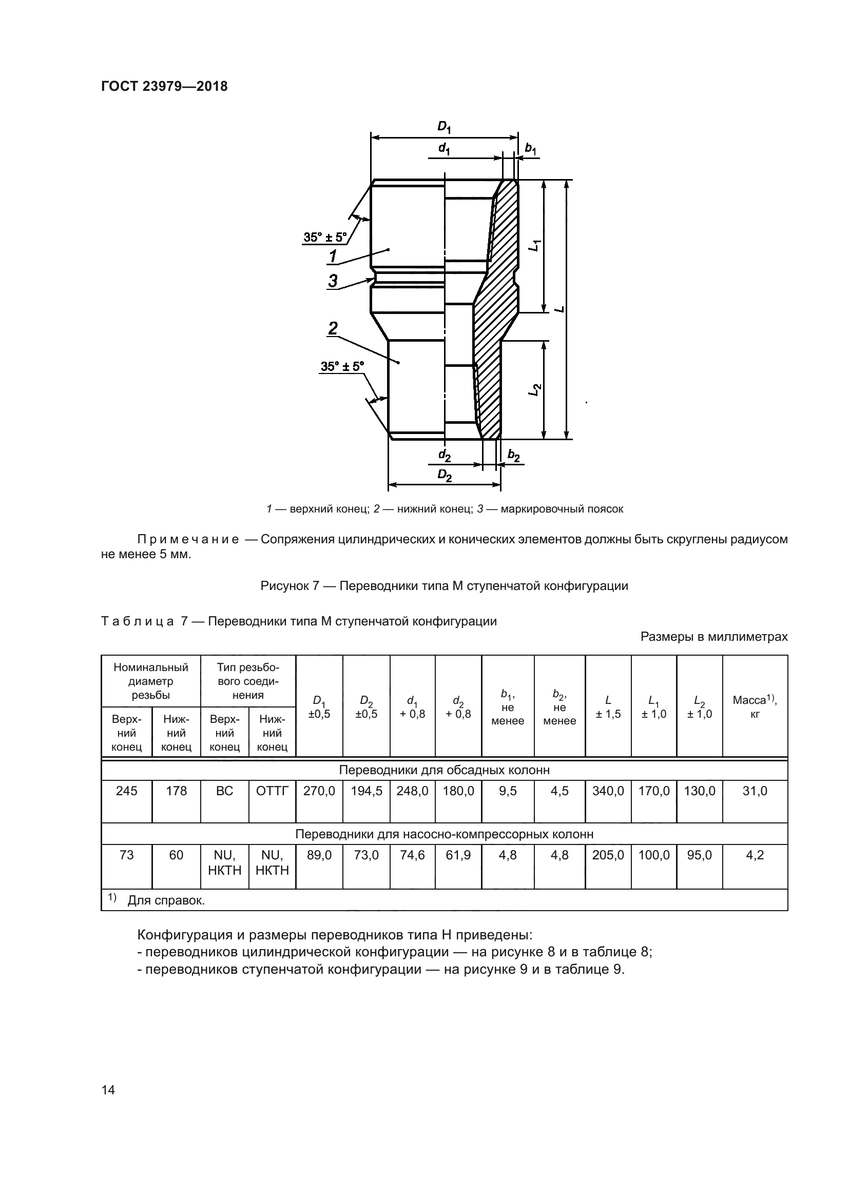 ГОСТ 23979-2018