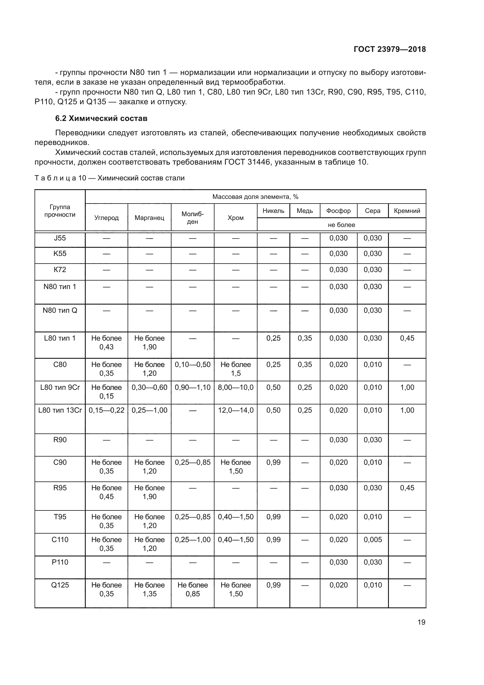 ГОСТ 23979-2018