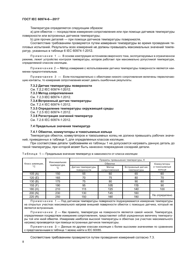 ГОСТ IEC 60974-6-2017