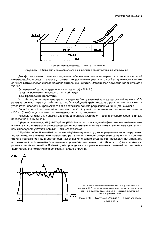 ГОСТ Р 58211-2018