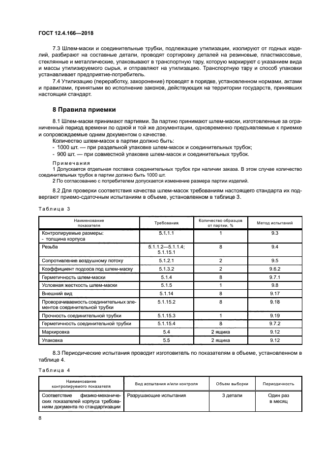 ГОСТ 12.4.166-2018