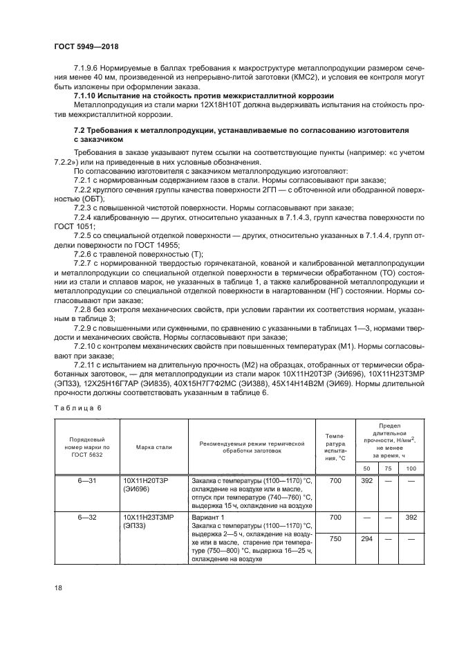 ГОСТ 5949-2018