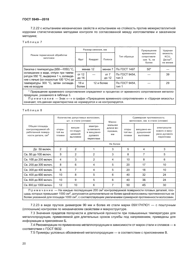 ГОСТ 5949-2018