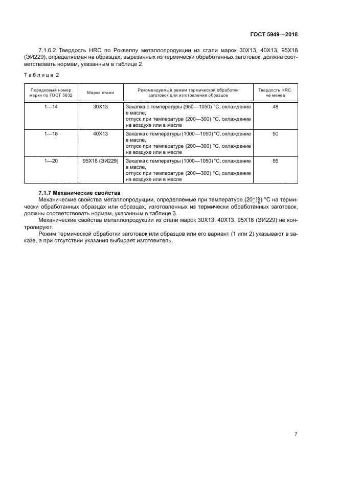 ГОСТ 5949-2018