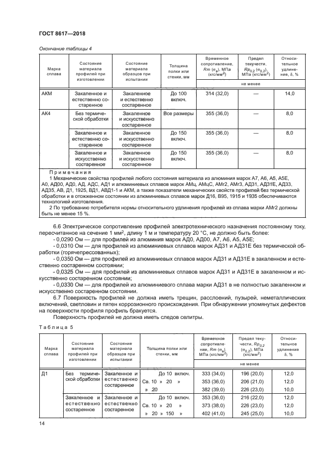 ГОСТ 8617-2018