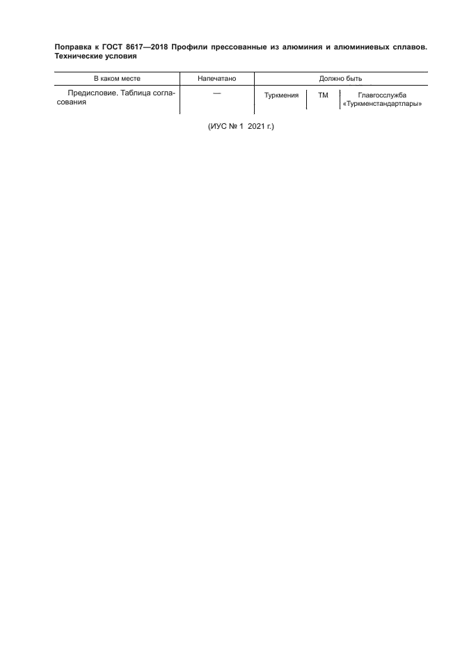 ГОСТ 8617-2018