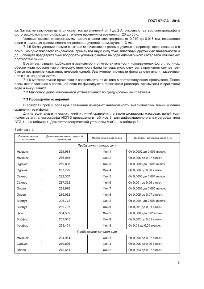 ГОСТ 9717.3-2018