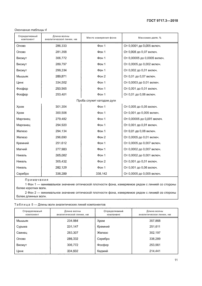 ГОСТ 9717.3-2018