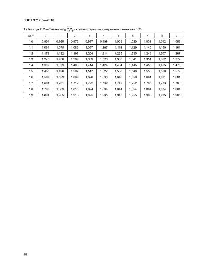 ГОСТ 9717.3-2018