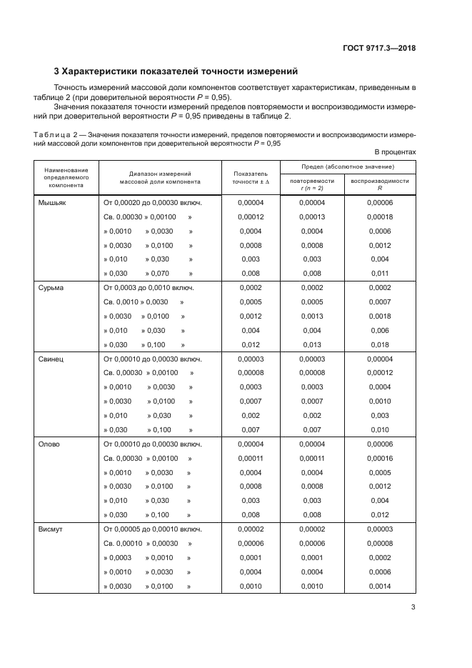 ГОСТ 9717.3-2018