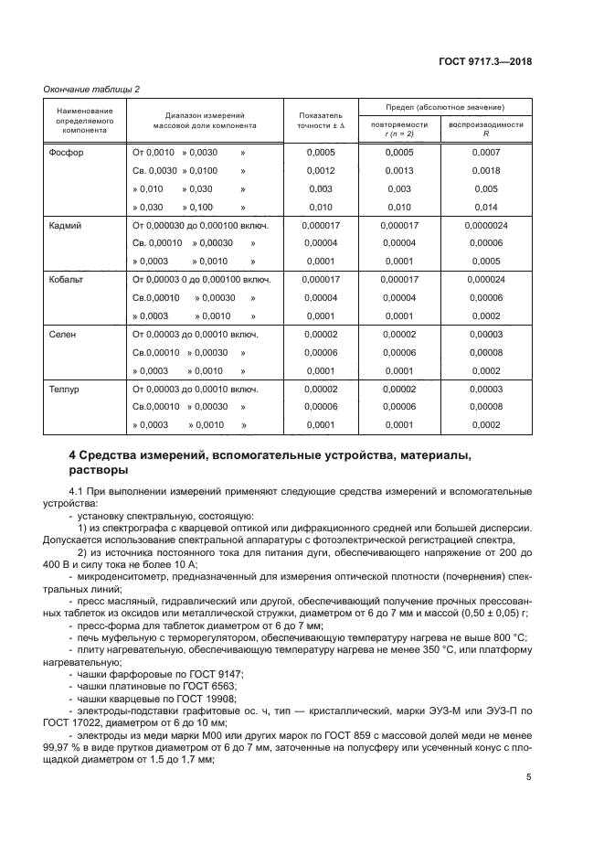 ГОСТ 9717.3-2018