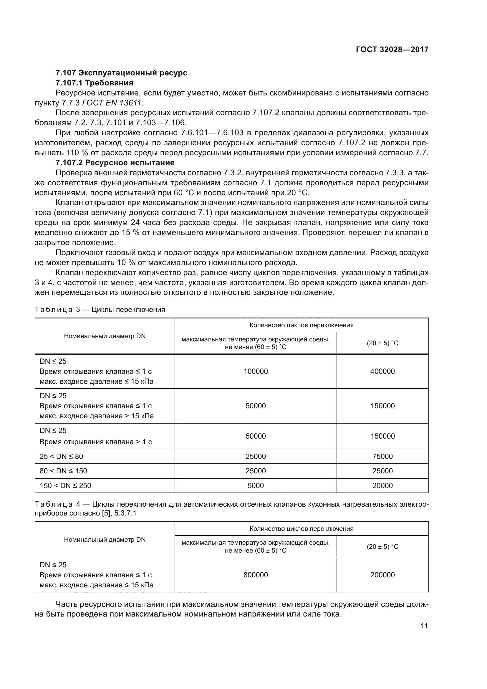 ГОСТ 32028-2017