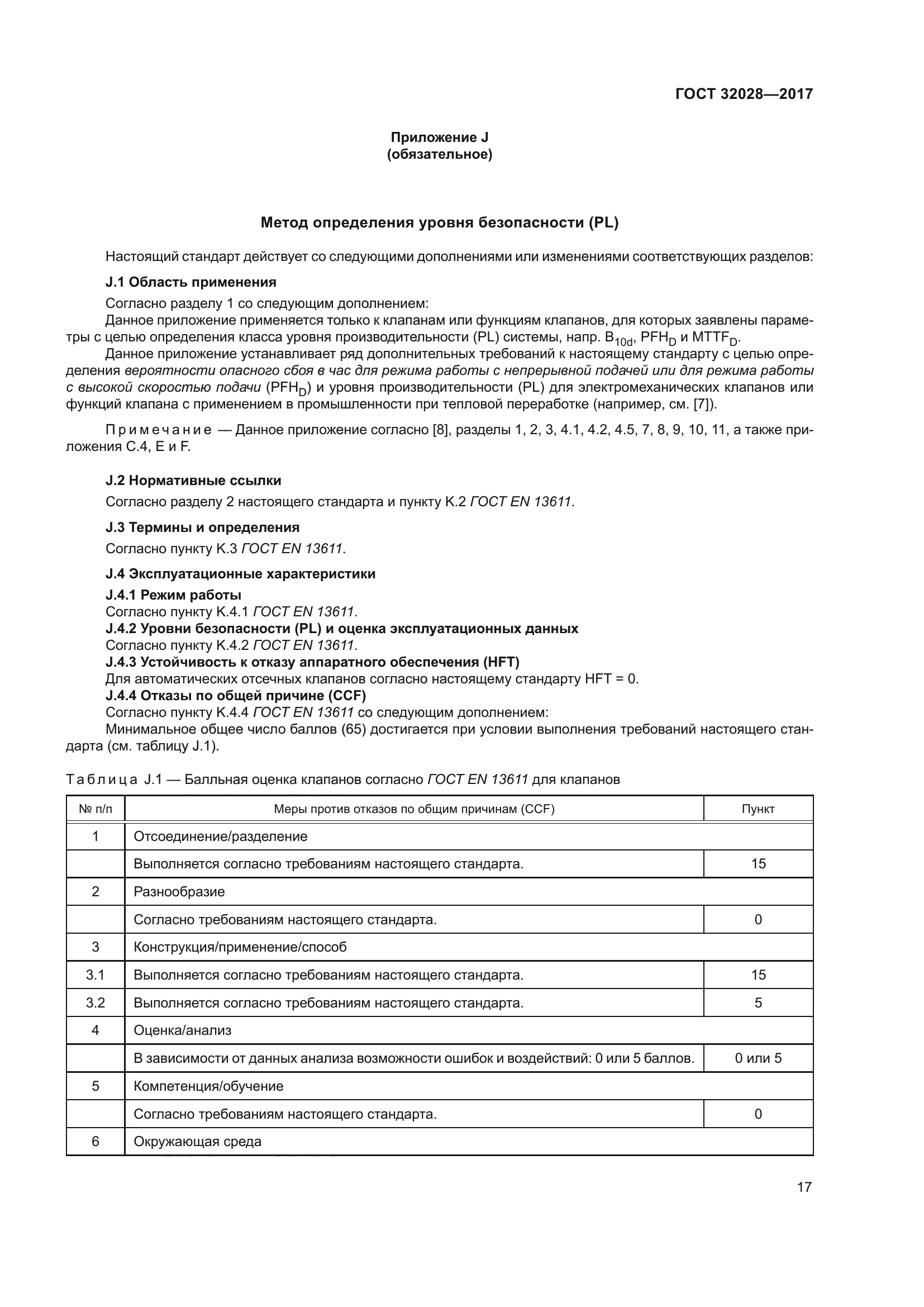 ГОСТ 32028-2017