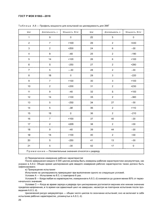 ГОСТ Р МЭК 61982-2018