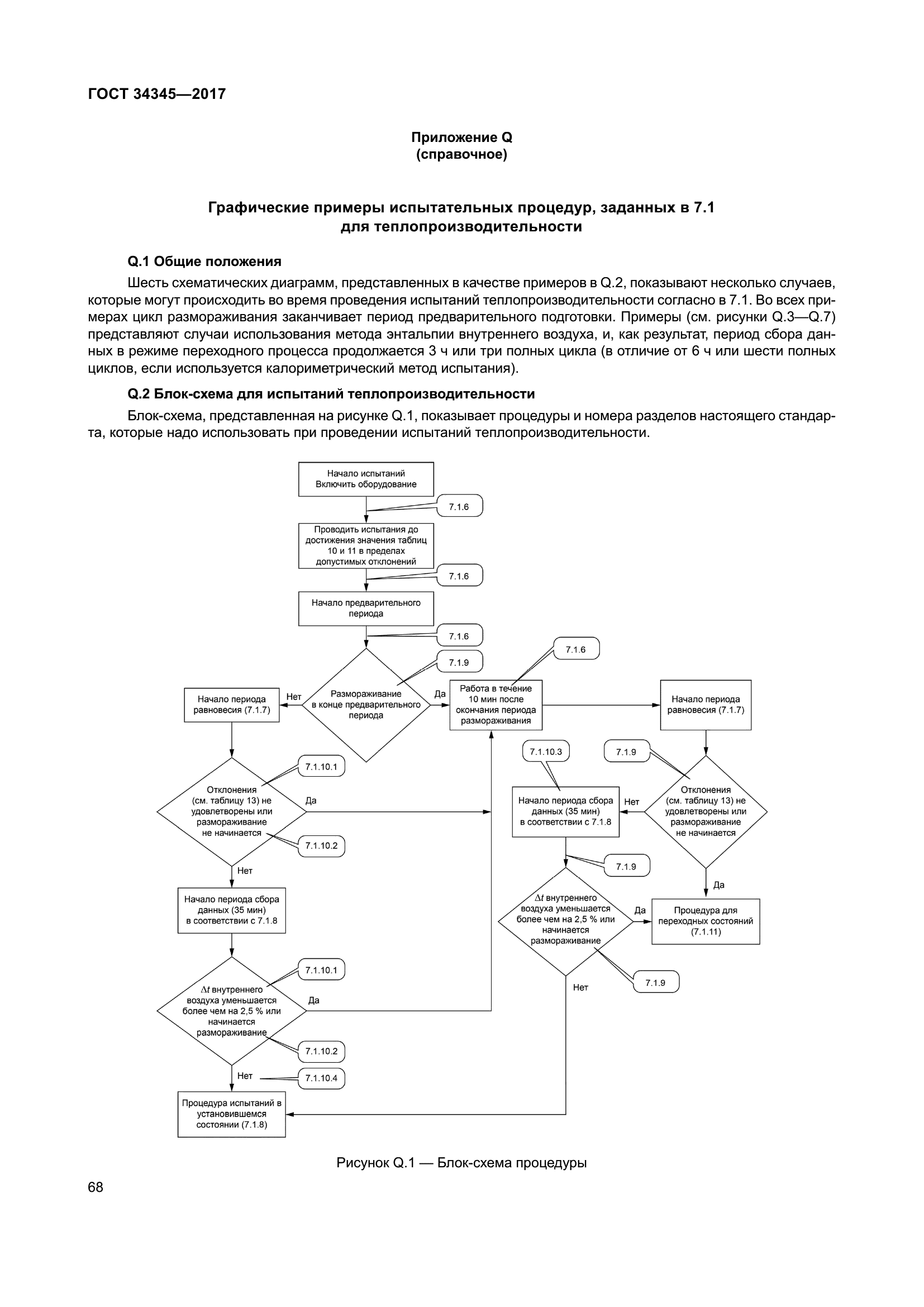 ГОСТ 34345-2017