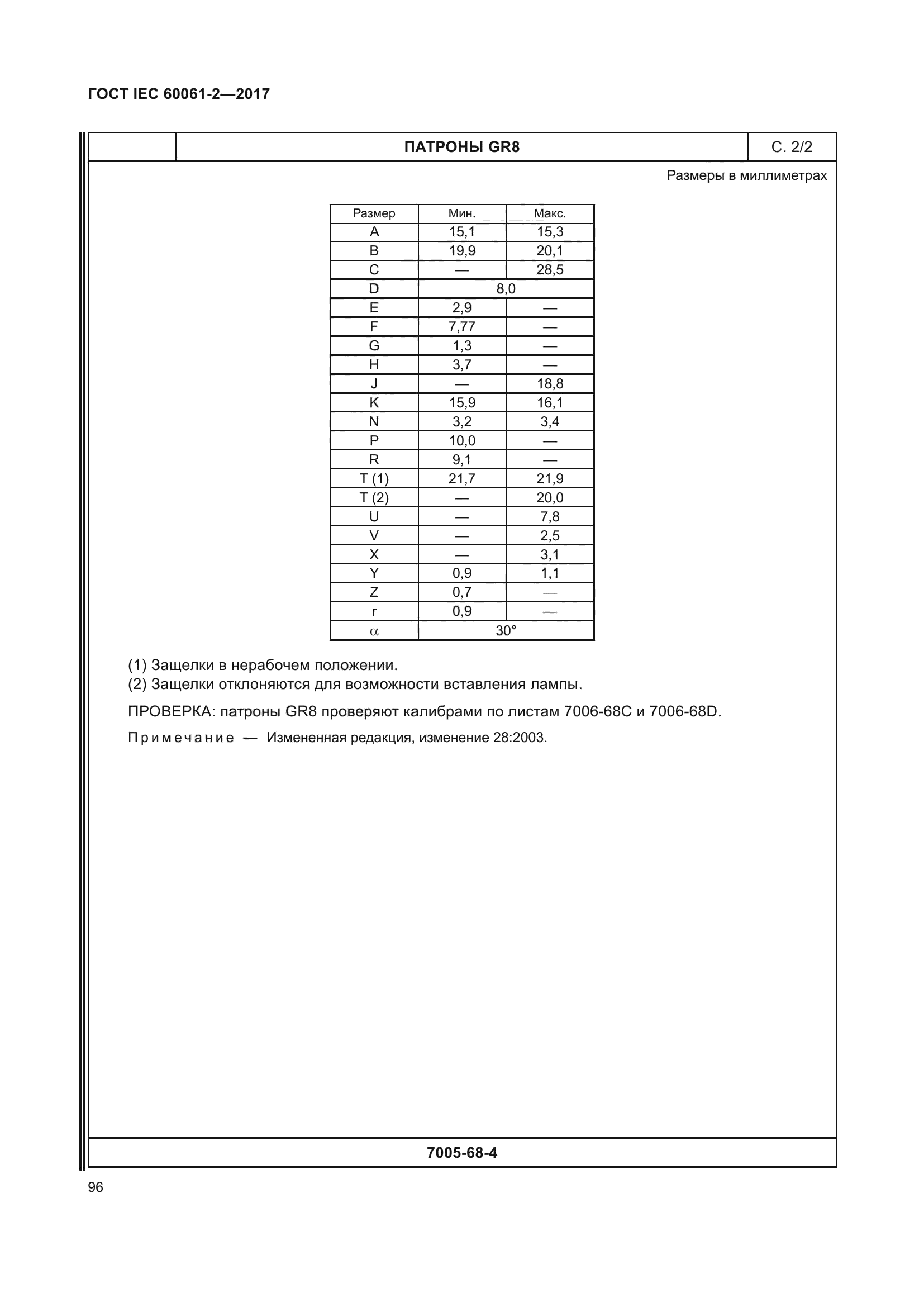 ГОСТ IEC 60061-2-2017