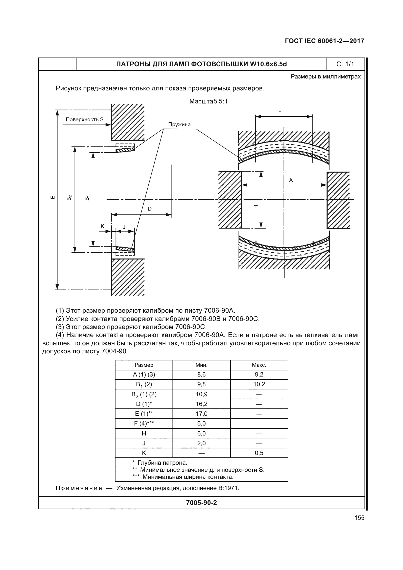 ГОСТ IEC 60061-2-2017