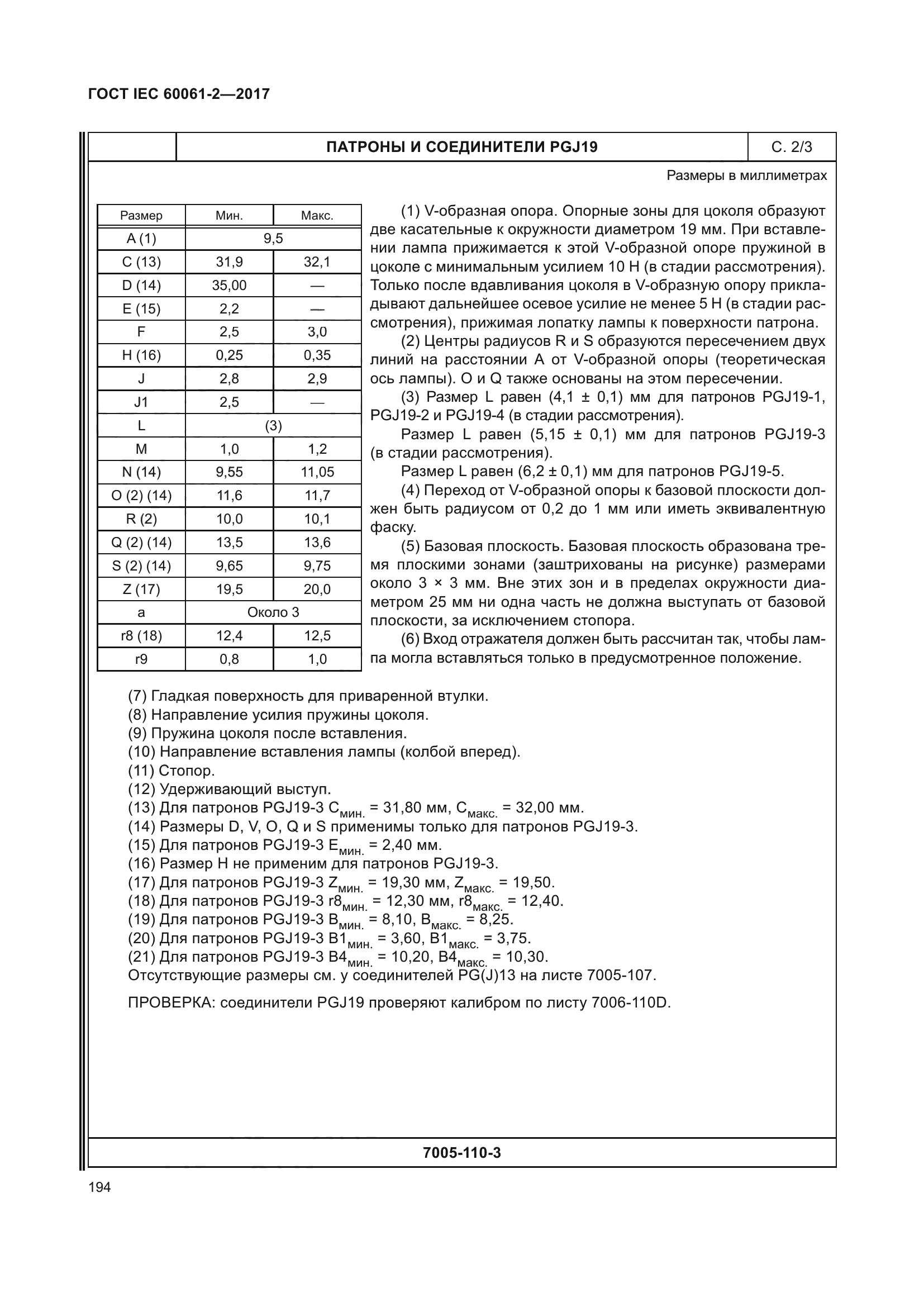 ГОСТ IEC 60061-2-2017